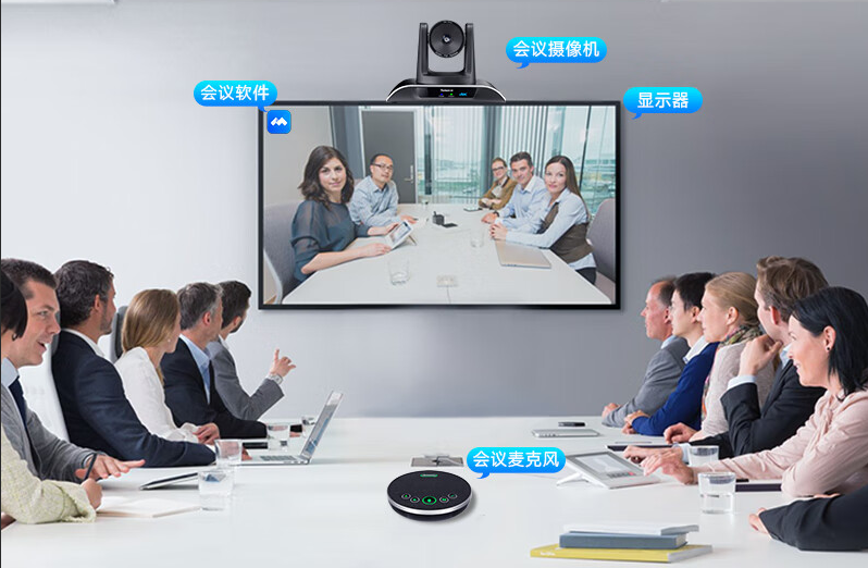 视频会议：重塑连接与协作的新范式